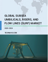 Subsea Umbilicals, Risers, and Flow Lines Market by Product and Geography - Forecast and Analysis 2020-2024