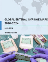 Enteral Syringe Market by Product and Geography - Forecast and Analysis 2020-2024