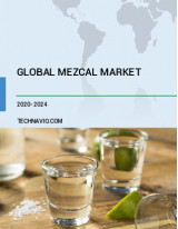 Mezcal Market by Product and Geography - Forecast and Analysis 2020-2024