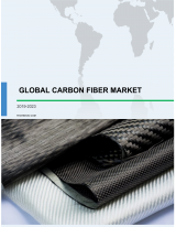 Global Carbon Fiber Market 2019-2023