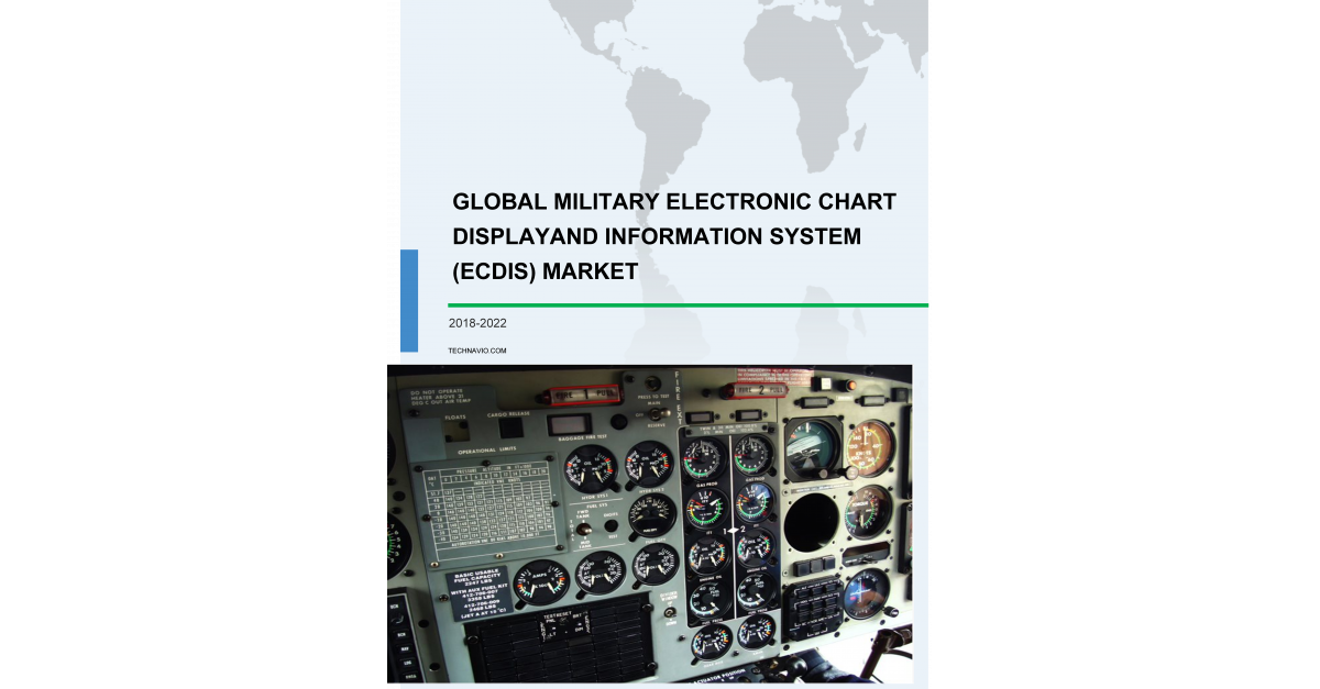 Warship Electronic Chart Display And Information System