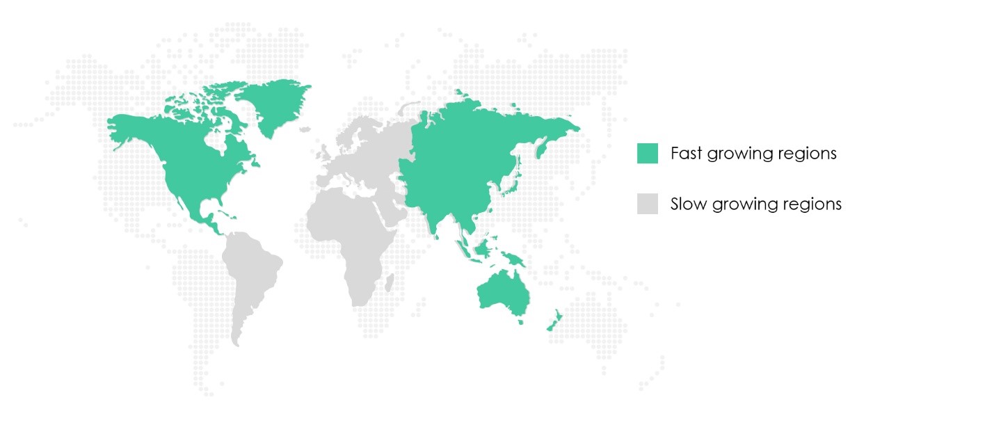 agricultural-tractors-market-share-by-region