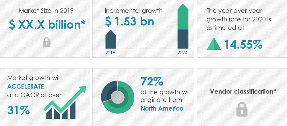 glaucoma-surgery-devices-market-size